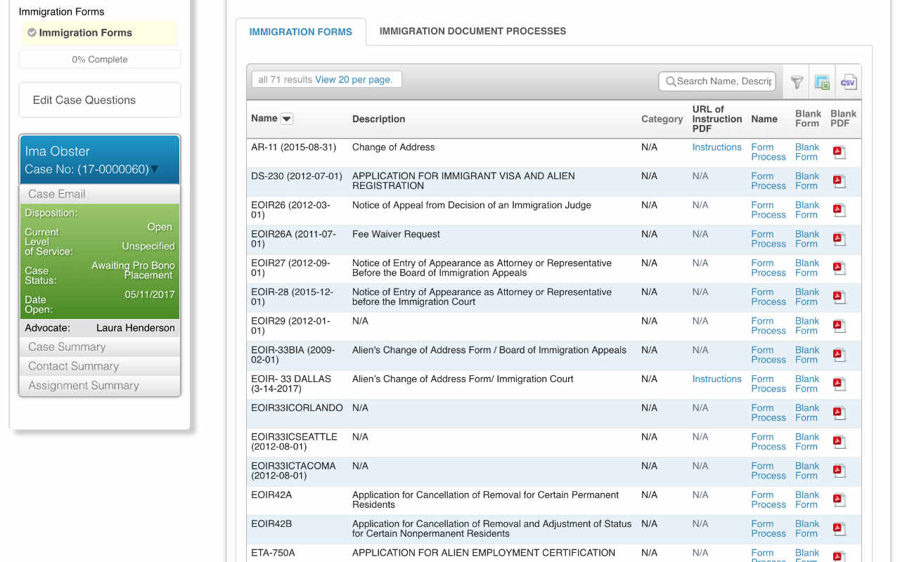 How Legal Aid Organizations Simplify Immigration Case Management ...